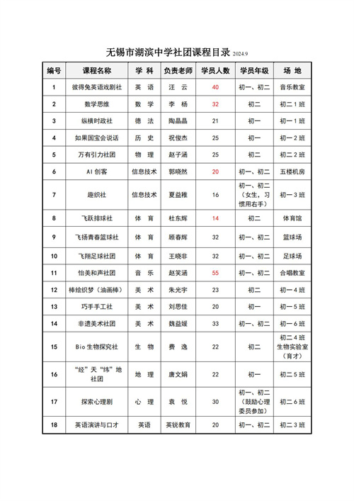 2024.9 .18beat365中国唯一官网社团课程目录_00.jpg